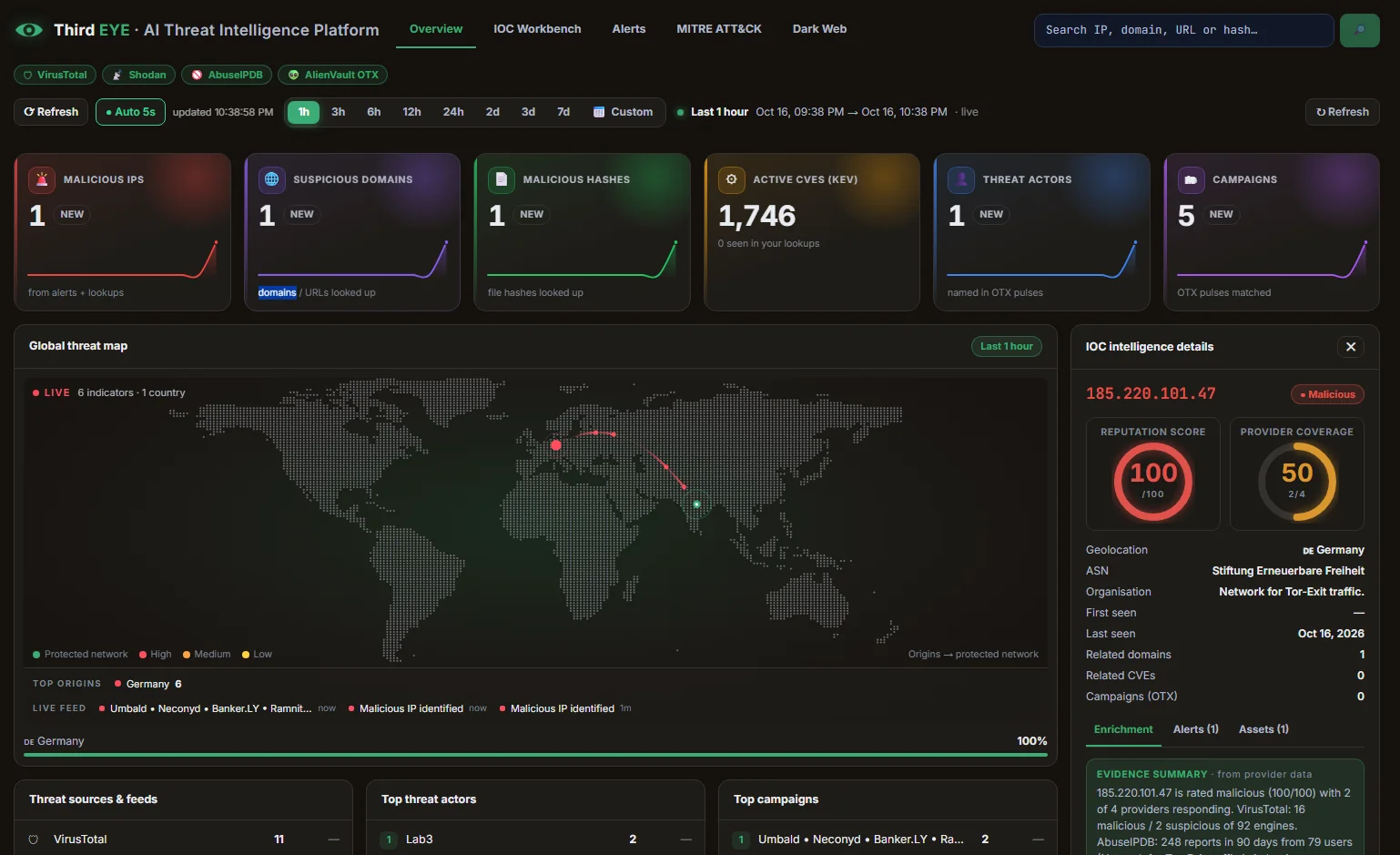 The ThirdEYE threat intelligence overview with indicator counts, a global threat map and an indicator detail panel.